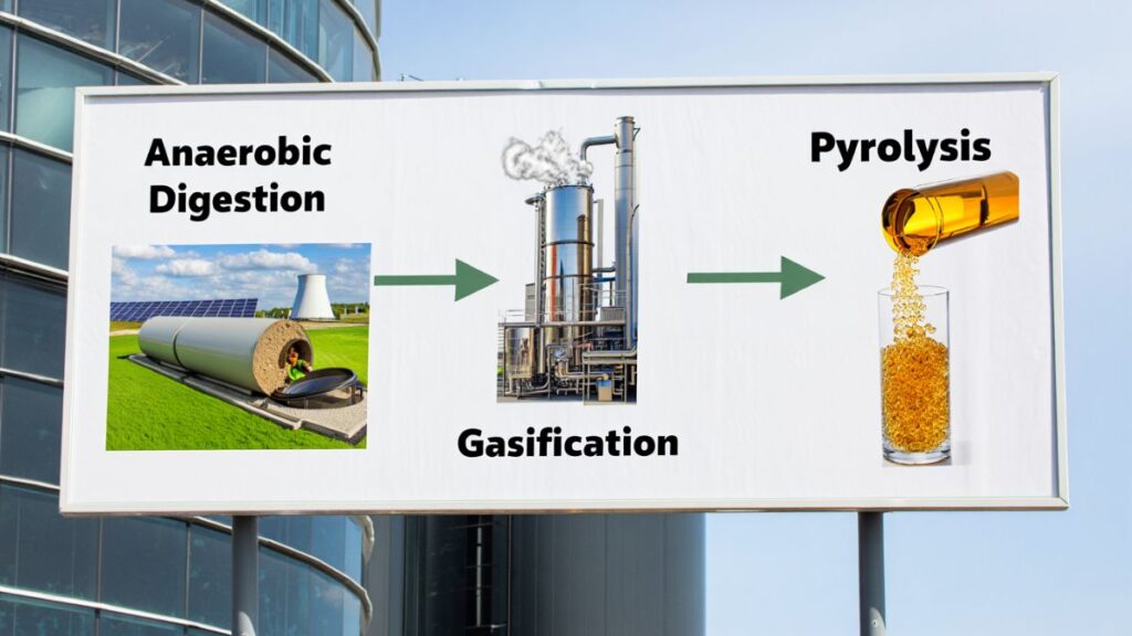 biomass energy technologies.jpg